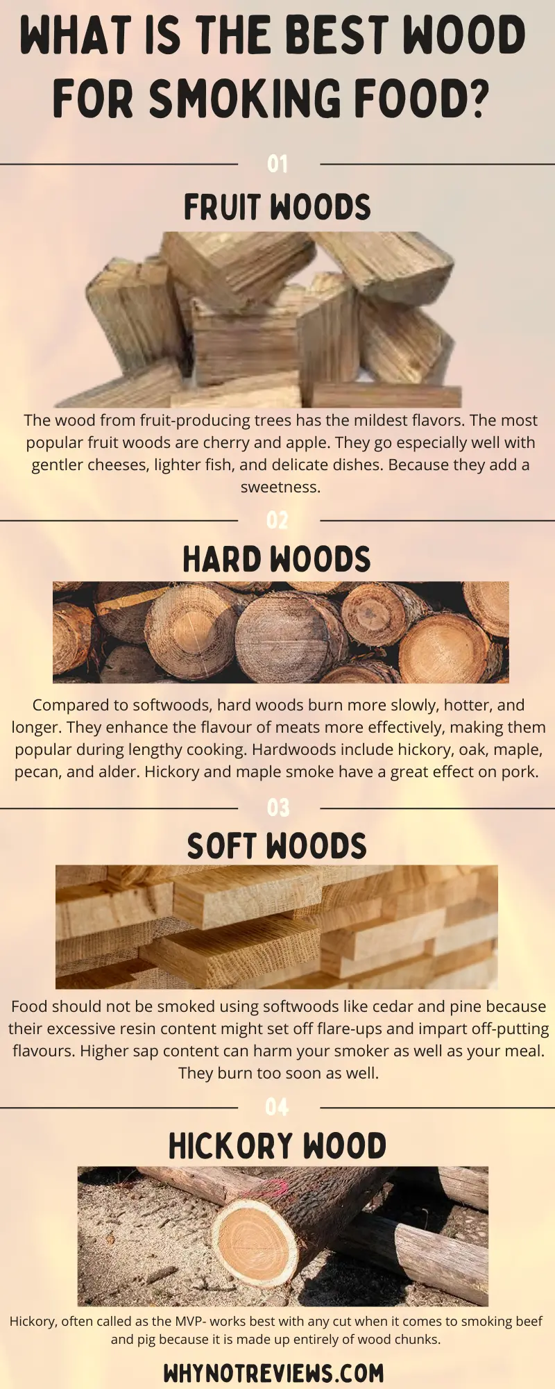 WHAT IS THE BEST WOOD FOR SMOKING FOOD