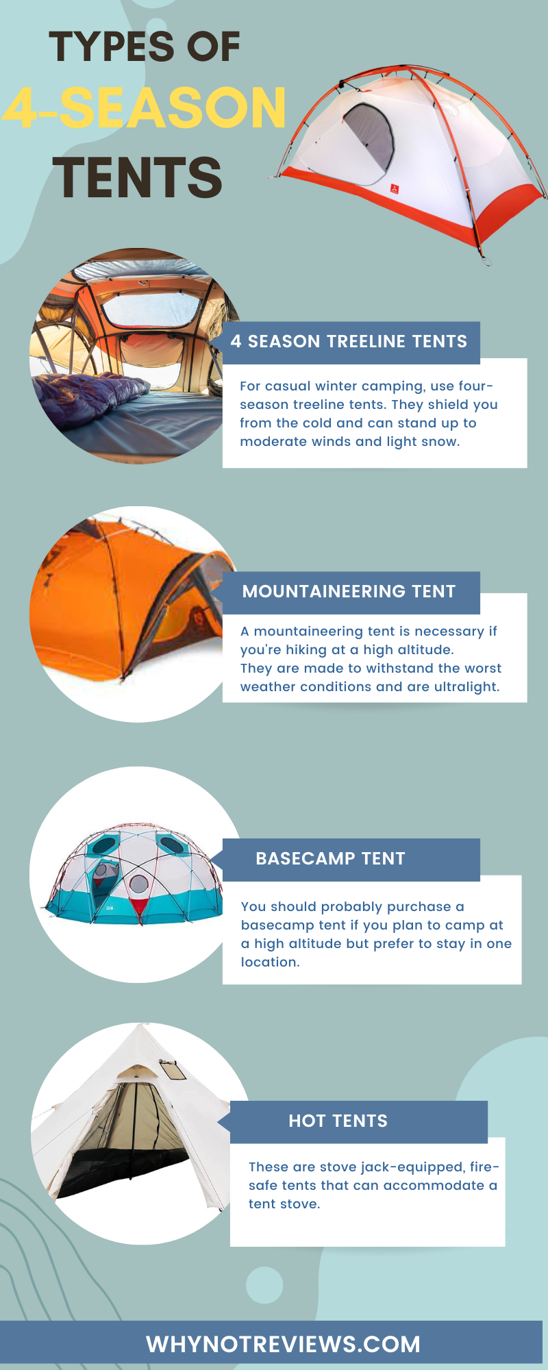 Types Of 4-Season Tents